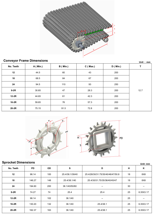 Модульная лента HS-2400B